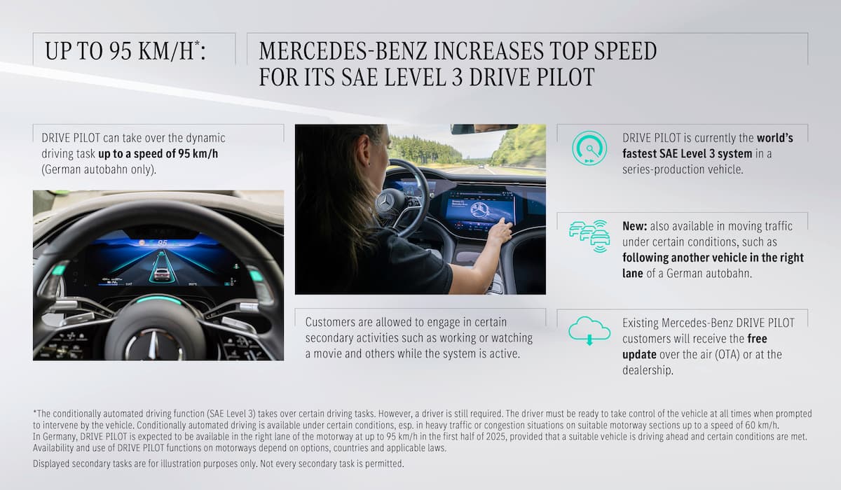 DRIVE PILOT experiencia condutor