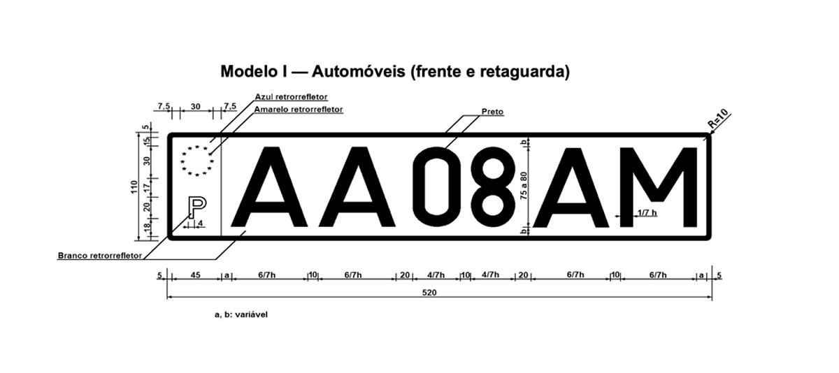 Dimensões e regras novas matrículas automóveis