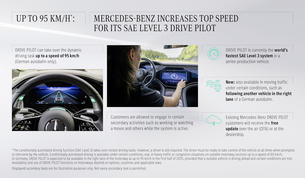 DRIVE PILOT experiencia condutor