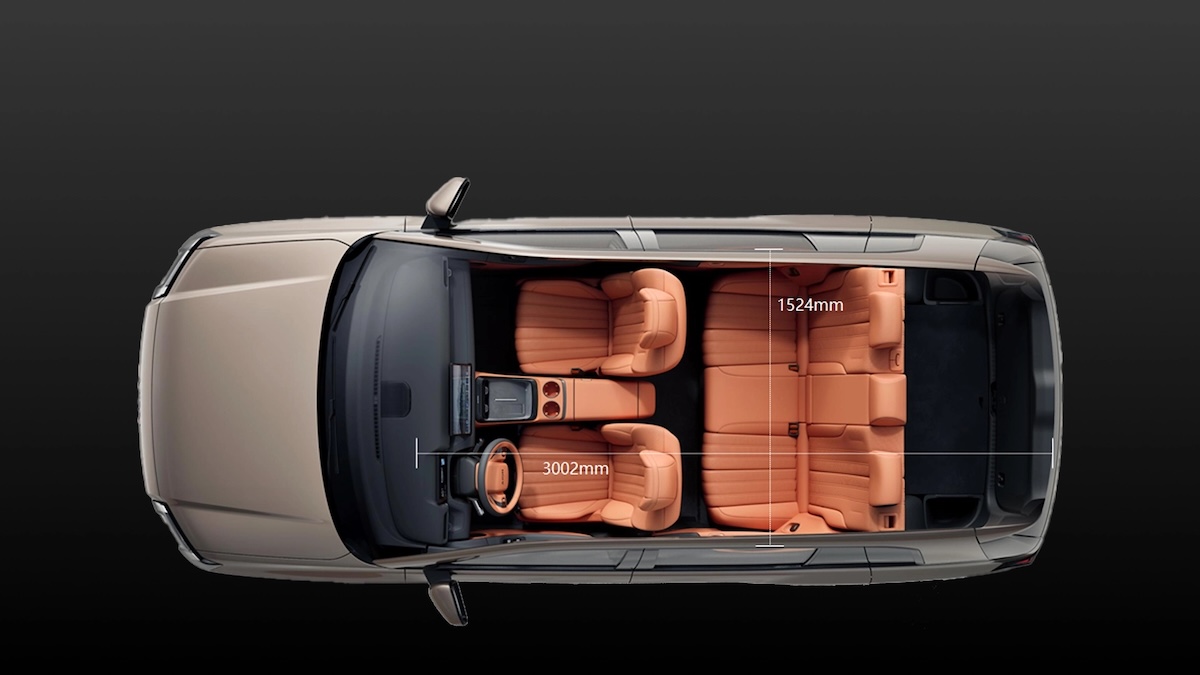 GAC Aion V SUV dimensões
